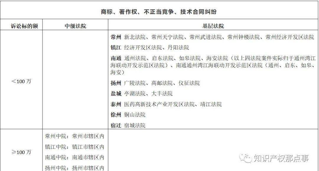 苏州大型外观设计方案_苏州外观设计招聘_苏州外观设计